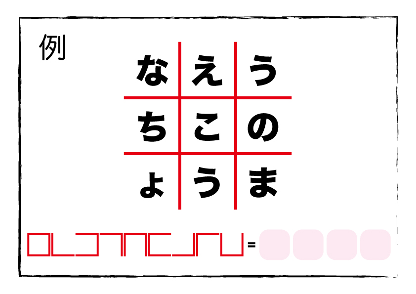 学校でのリアルイベント型脱出ゲーム「不思議な教室からの脱出」謎解きが大小18問。うち4問からオリジナルキーワード出現。