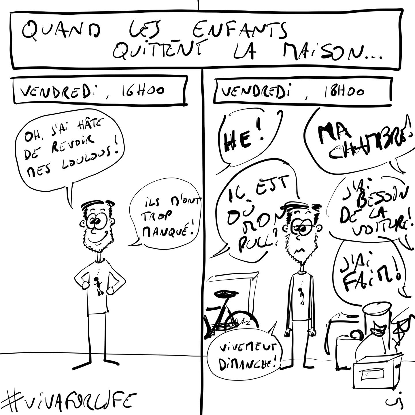 Quand les enfants quittent la maison