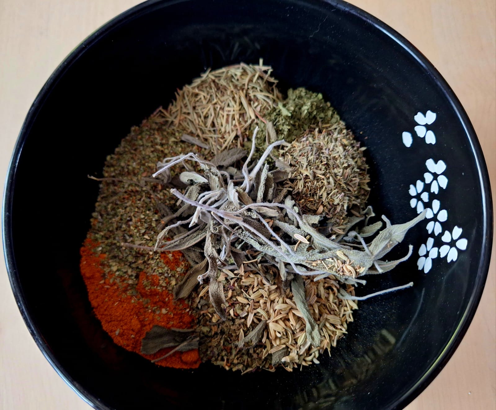 Gewürze und Rezepte nach TCM
