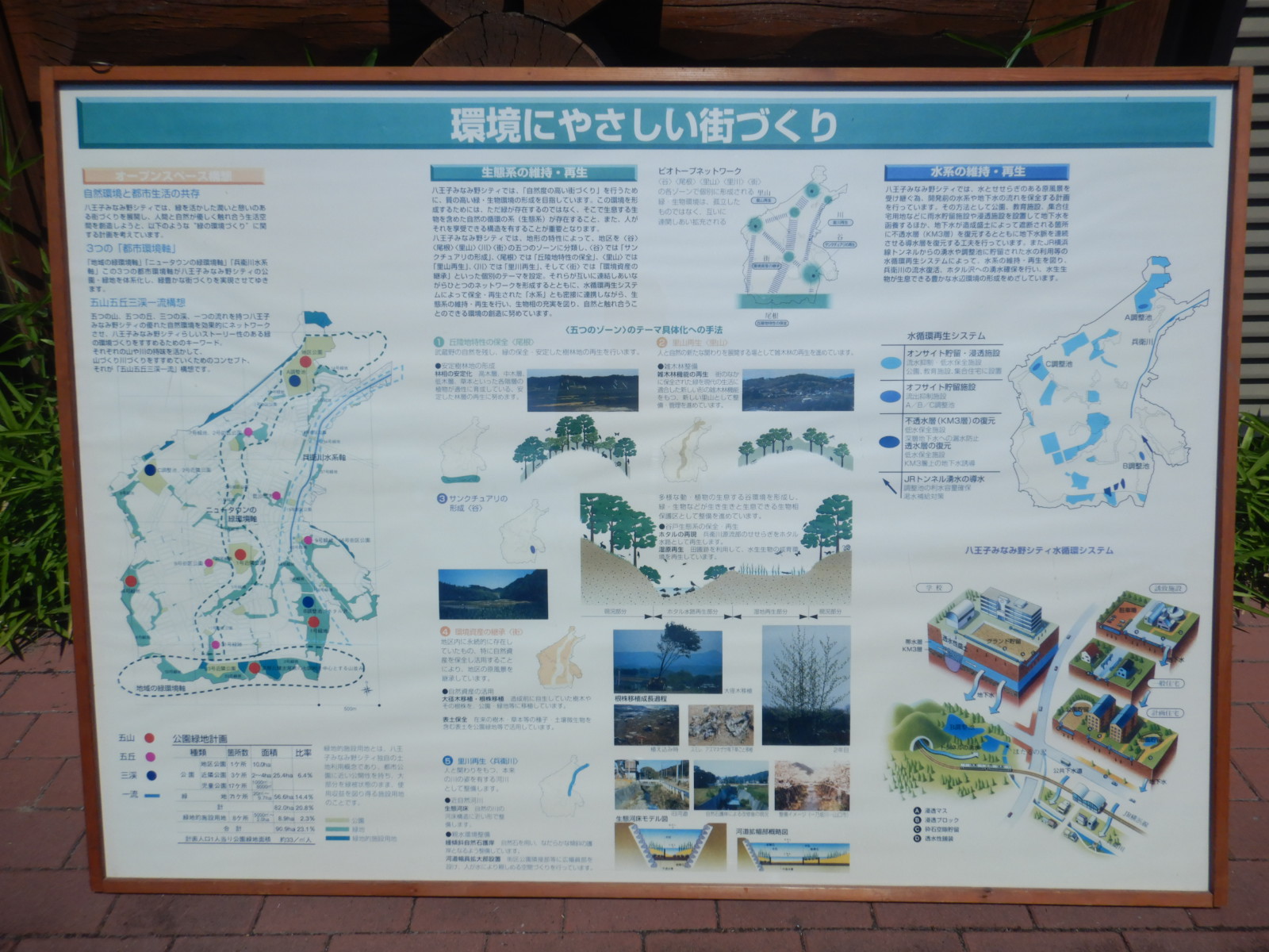 公園・緑地の池、湧き水、井戸跡がある公園・緑地 - ニュー