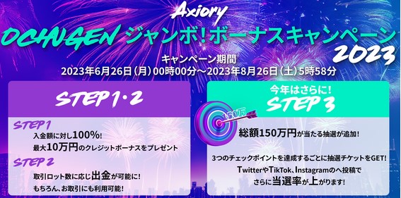 AXIORY（アキシオリー）にてジャンボ！ボーナスキャンペーン２０２３開催中