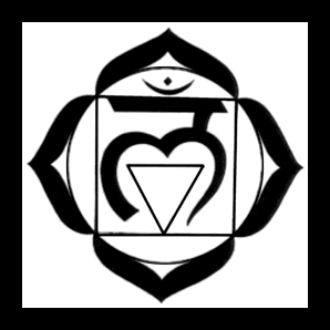 Représentation du chakra Muladhara