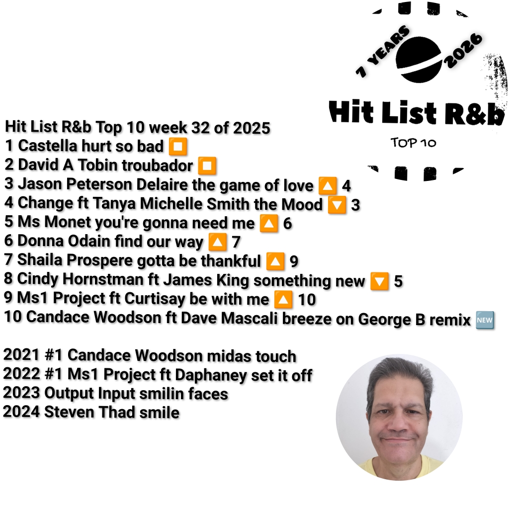 #hitlistrnb