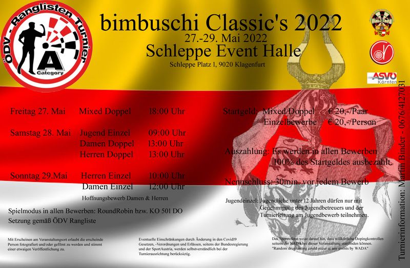 bimbuschi Classics 2022