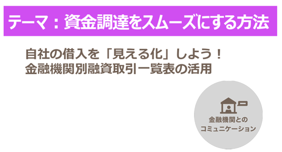 研修制度の充実＆金融機関取引一覧表