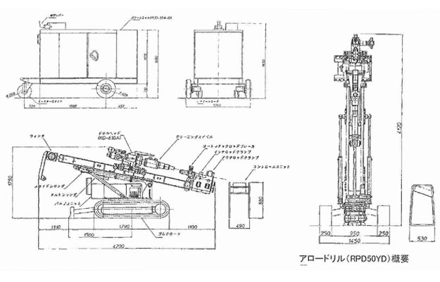 アロードリル概要図