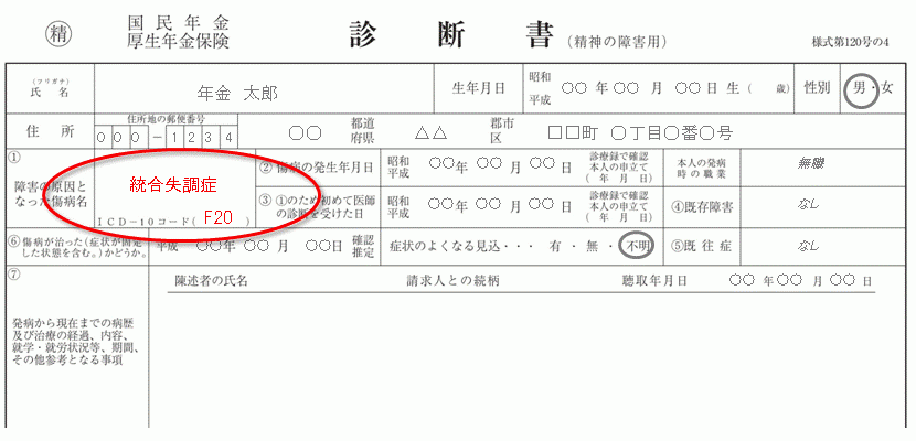 障害年金の申請はお任せください 岡山の障害年金専門オフィス