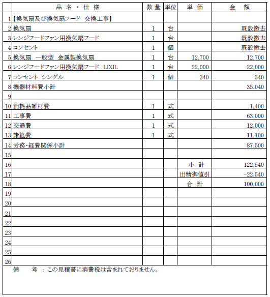 台所換気扇交換工事（入れ替え工事）の見積書【新潟市北区｜集合住宅】