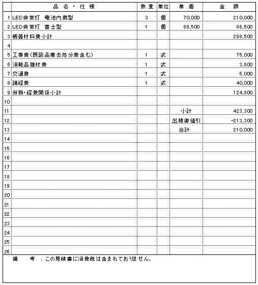 LED非常照明器具の交換工事【新潟市秋葉区|介護福祉施設】の見積書