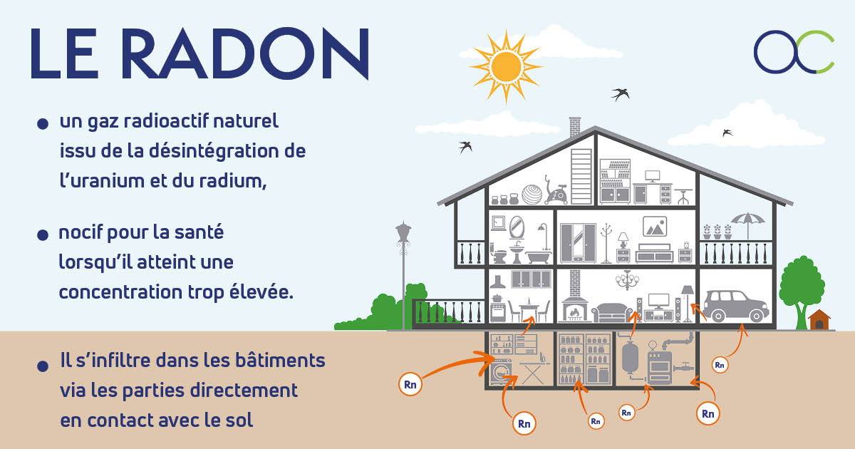Le risque radon - Santé au Travail Saint Malo, Médecine du travail