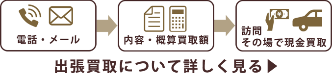 和楽器の出張買取り　横浜　東京　埼玉　千葉　出張無料でお伺いできます。　和楽器の査定は専門店へご依頼くだい。尺八、三味線、琴、箏、雅楽、和太鼓、茶道具はお任せください。