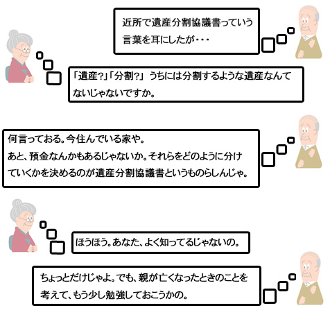 遺産分割協議書について話し合う夫婦