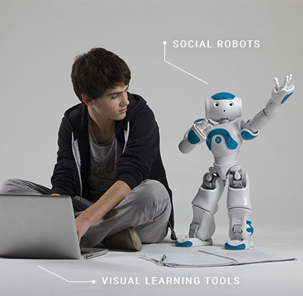 Visual Learning and  Social Robotics