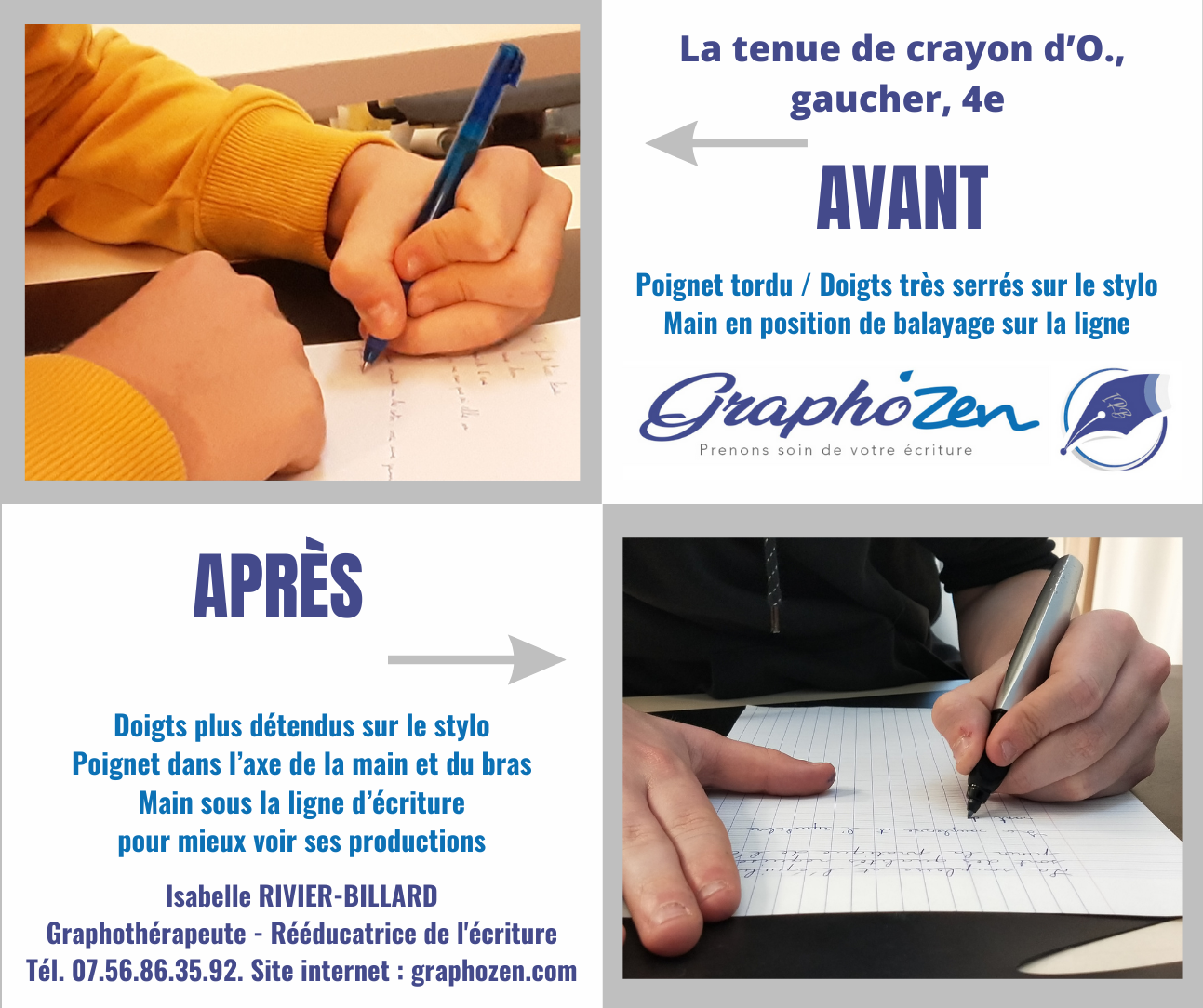 Ecrire de la main gauche : une problématique surmontable
