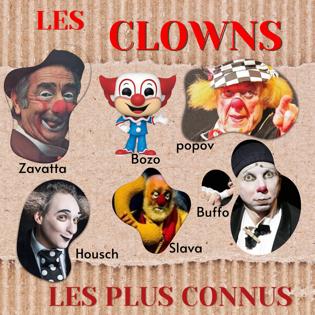 Les clowns les plus connus