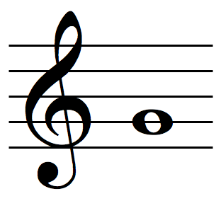 音部記号 8monji Guitar Com 音部記号 8monji Guitar Com