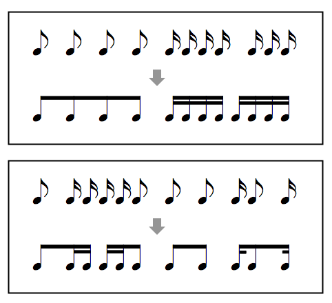 音符の書き方・繋ぎ方