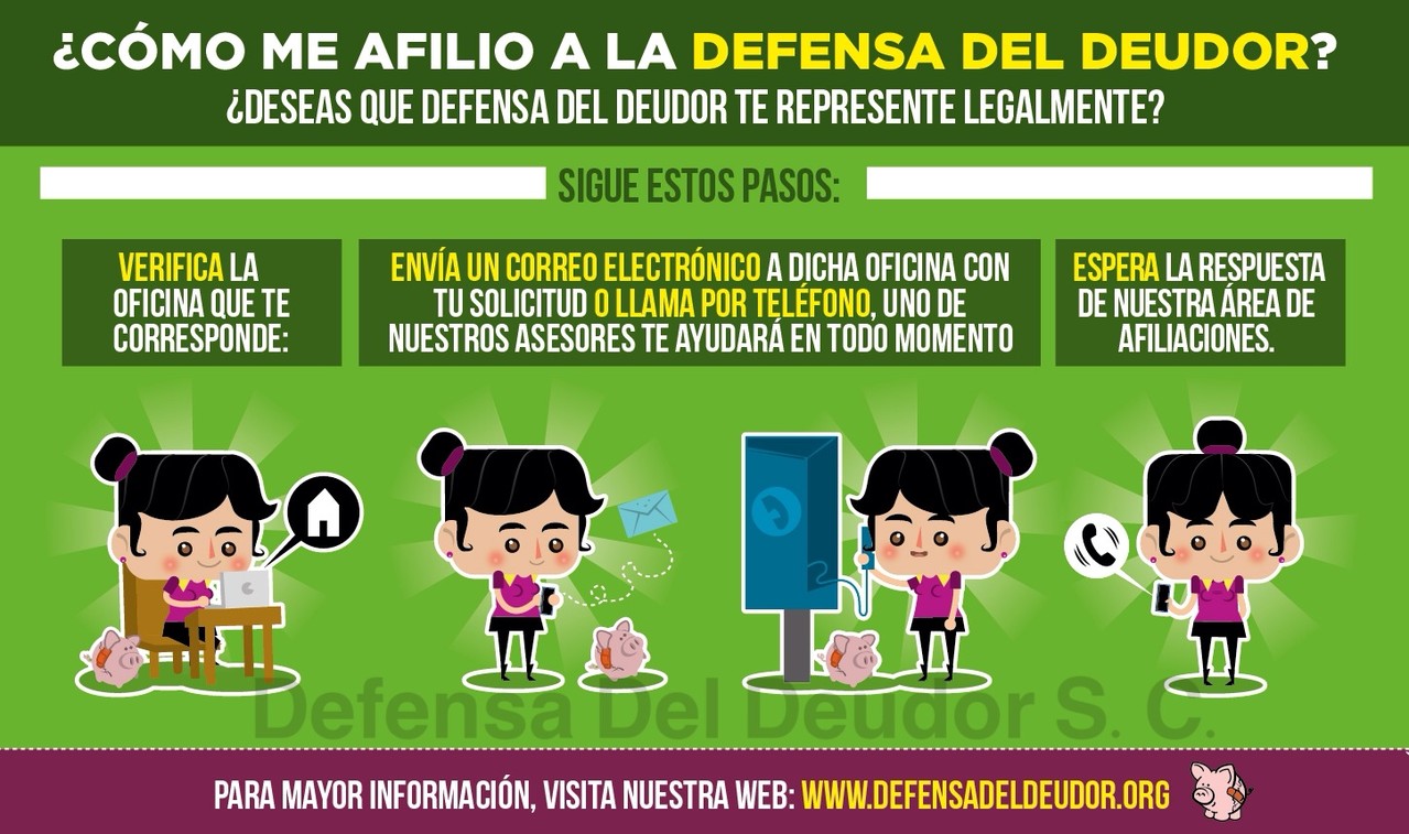 Afiliate - Defensa Del Deudor - Asesoría, defensa y negociación para deudas por tarjetas de crédito, préstamos bancarios, hipotecas y automotrices.