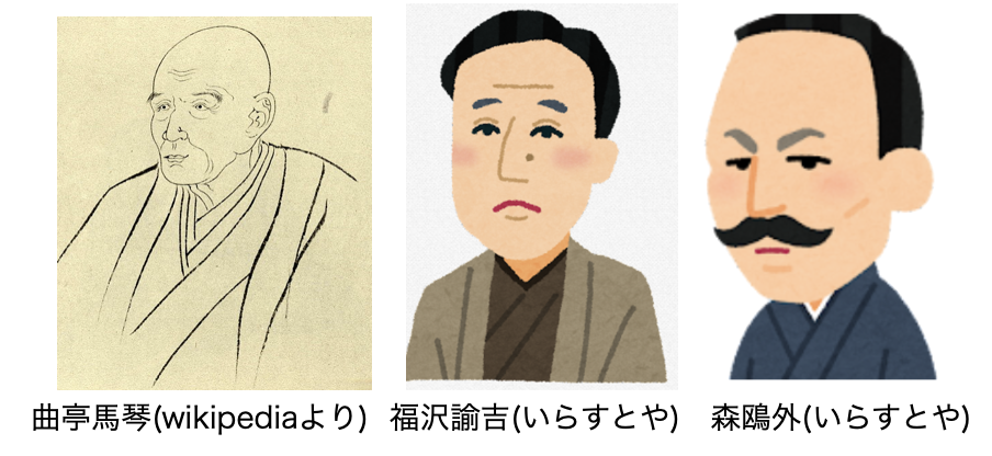 日本の著作権の歴史