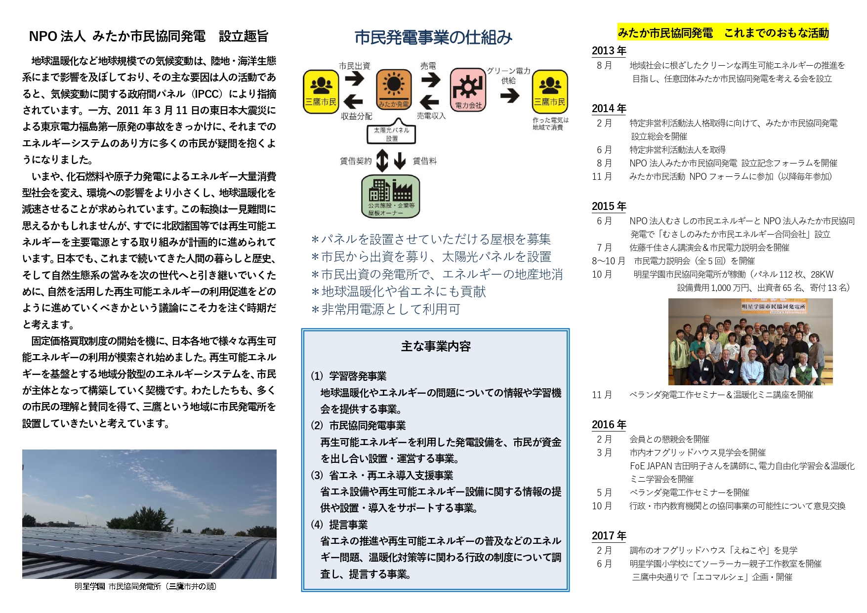 Npo法人みたか市民協同発電 設立趣旨 Mitakahatsuden ページ