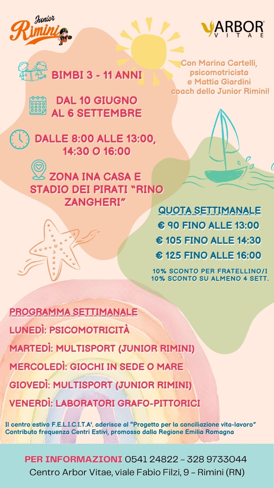 Programma