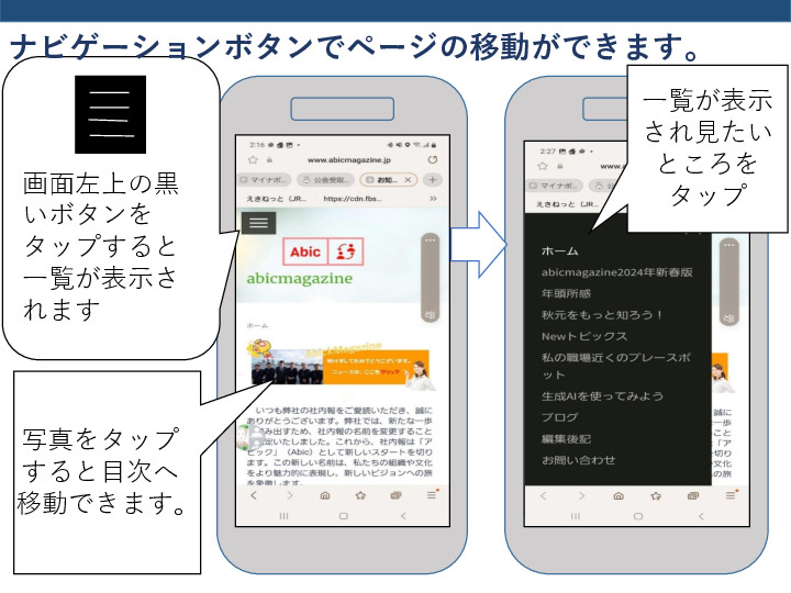 Webサイトの使い方