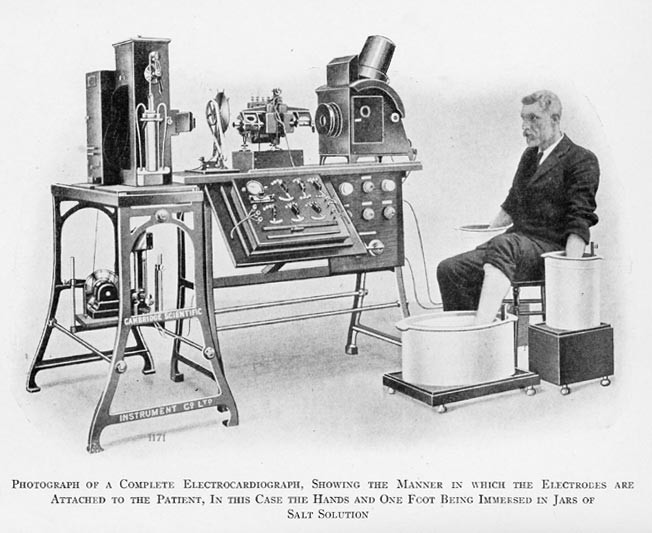 L'elettrocardiografo di Willem Einthoven