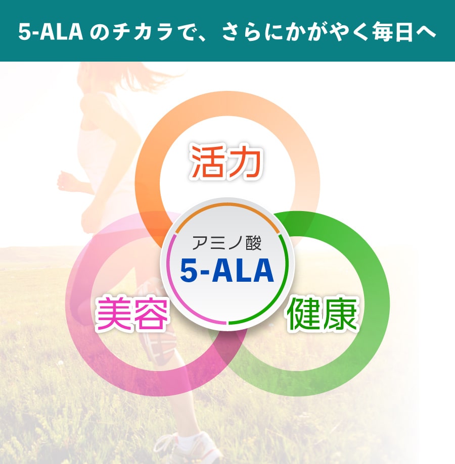 5-ALAで活力・美容・健康と、年齢を感じない、さらにイキイキとした毎日を過ごしましょう！ 