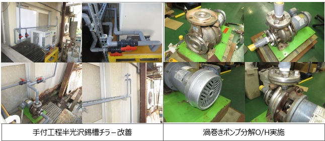 手付工程半光沢錫槽夏場温度上昇対策