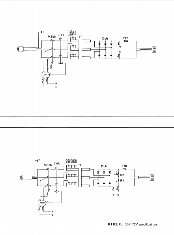 Toyota Forklift Lubrication Chart