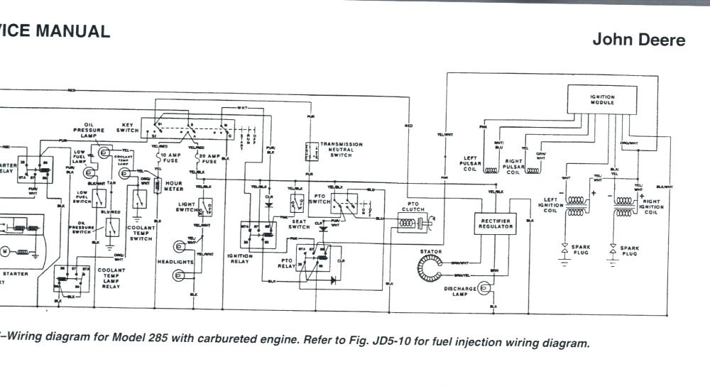 John Deere Service Repair Manuals. Wiring Schematic Diagrams - Free