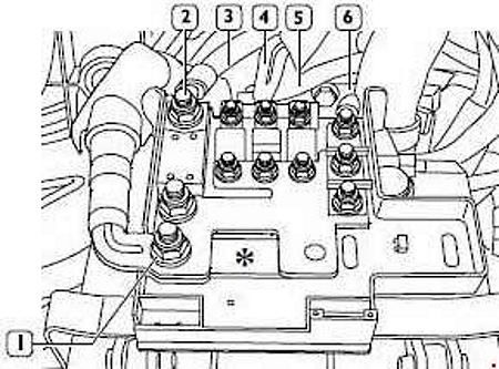 Fuse Box #1 "CBA" Diagram Iveco Daily MK2