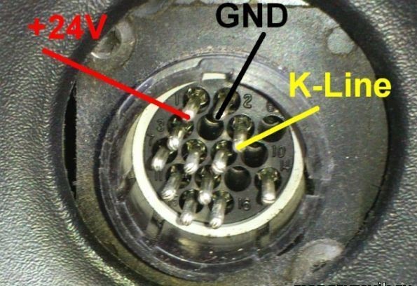 DAF Fault Codes