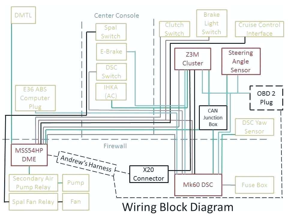 John Deere Service Repair Manuals. Wiring Schematic Diagrams - Free