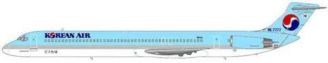 Courtesy: md80design