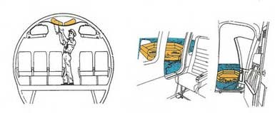 Ausschnitt aus einer MD-82-Safetycard/Courtesy: China Eastern Airlines