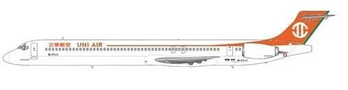 Courtesy: md80design