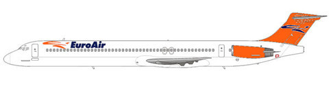 Courtesy: md80design