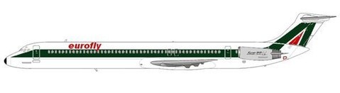 Courtesy: md80design