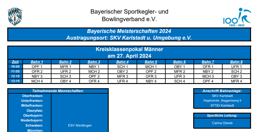 Starteinteilung Bayerische Meisterschaft KK-Pokal