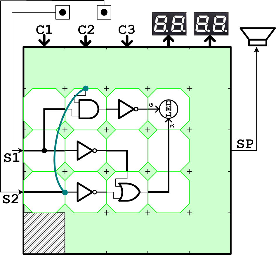 ブール代数(Boolean algebra)