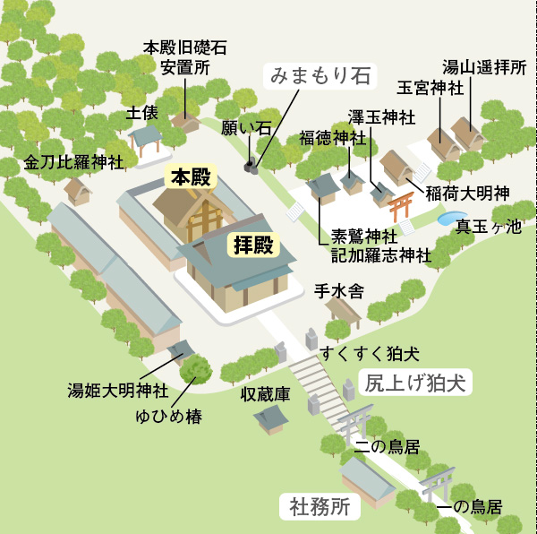 玉作湯神社境内地図