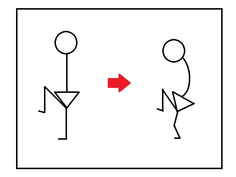 代償動作 トリックモーション に注意 整体院 幸 Sachi 和歌山市 和歌山市で肩こり 腰痛 産前産後の骨盤矯正 交通事故むちうちなら 整体院 幸 代償動作 トリックモーション に注意 整体院 幸 Sachi 和歌山市 和歌山市で肩こり 腰痛 産前産後の骨盤矯正 交通事故むちうちなら 整体院 幸
