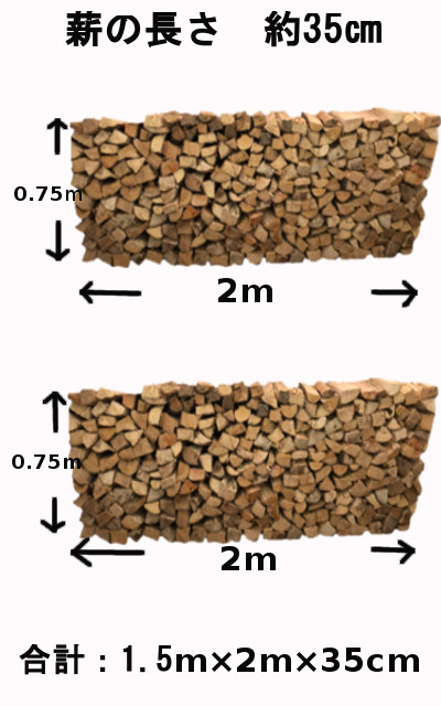 薪 販売 鹿児島 薪屋 薪の助 ストーブキャンプ firewood 原木 薪 販売 鹿児島 薪屋 薪の助 ストーブキャンプ firewood 原木