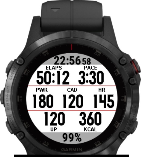 Best garmin online running data fields