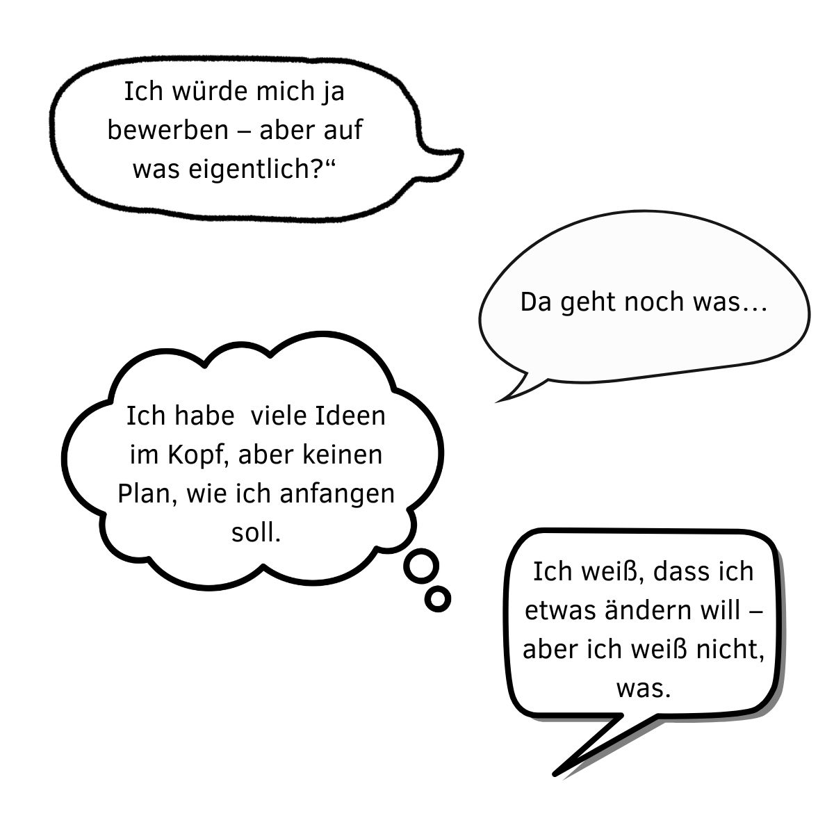 Schritte der beruflichen Veränderung