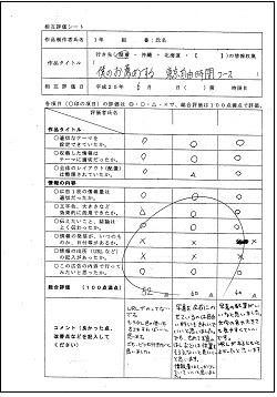 相互評価シート例（情報検索）