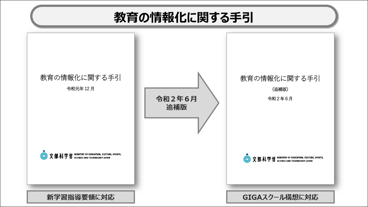 神奈川県立川崎北高校柴田功先生/神奈川県高等学校教科研究会