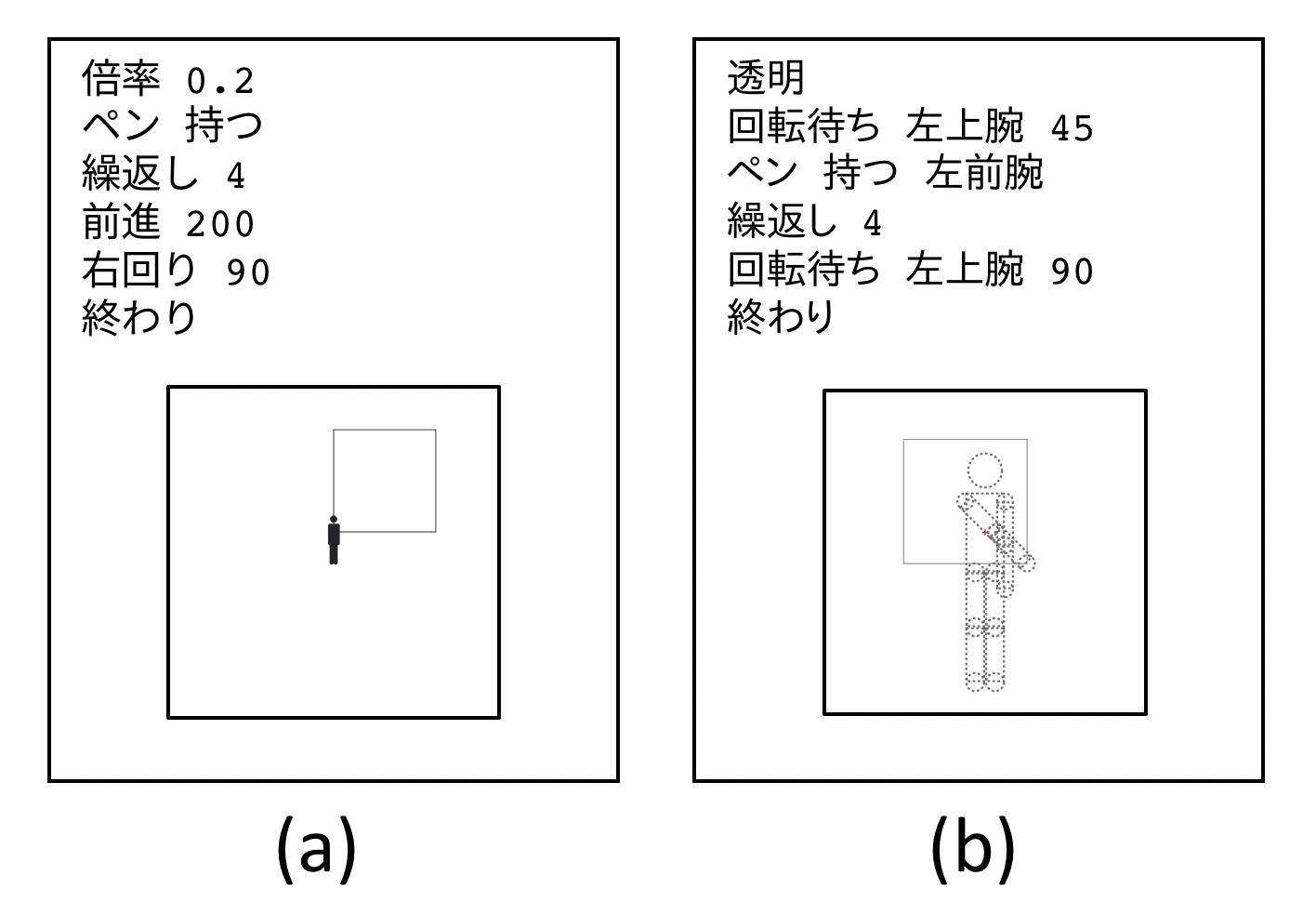 青山学院大学伊藤一成先生 ピクトグラミングによるプログラミング講座 キミのミライ発見 青山学院大学伊藤一成先生 ピクトグラミングによるプログラミング講座 キミのミライ発見