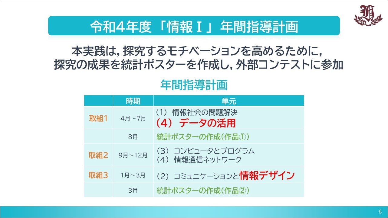 雲雀丘学園中学校・高等学校 林宏樹先生 - キミのミライ発見